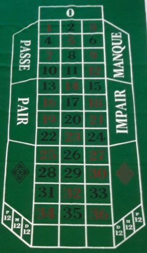 Roulette Kleed 180x90 cm